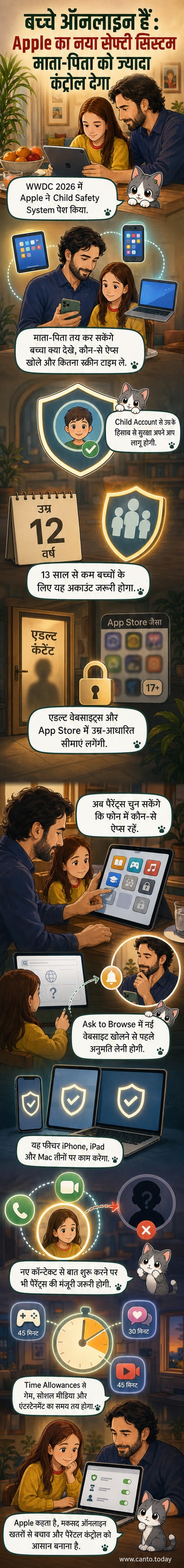 एक परिवार के सदस्य एक आईफोन के सामने बैठे हैं, जहां माता-पिता बच्चे की स्क्रीन पर नियंत्रण कर रहे हैं, पृष्ठभूमि में एप्पल लोगो और डिजिटल सुरक्षा आइकन दिख रहे हैं।