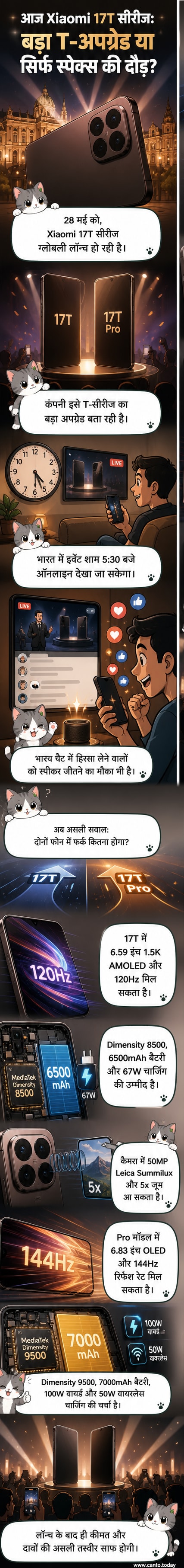 शाओमी 17T और 17T Pro स्मार्टफोन के रेंडर, जिनमें बड़ी डिस्प्ले और बैक कैमरा मॉड्यूल दिख रहा है