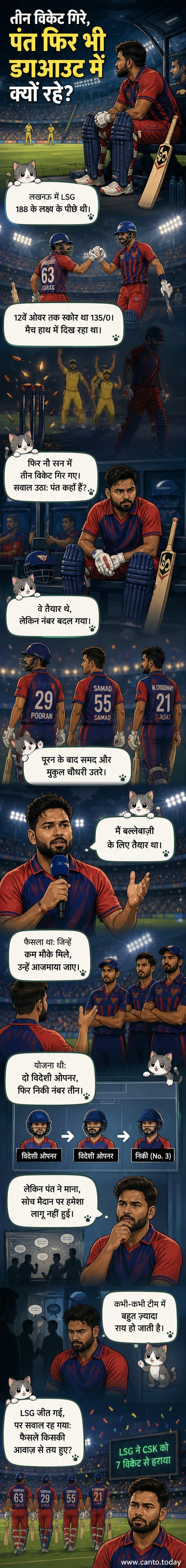 ऋषभ पंत डगआउट में पैड पहने बैठे हैं, पृष्ठभूमि में लखनऊ के स्टेडियम में मैच चल रहा है।