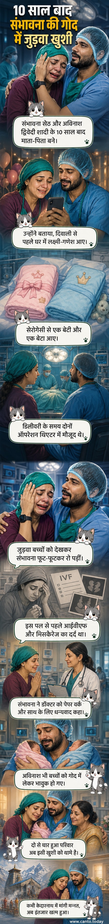 अभिनेत्री संभावना सेठ और उनके पति अविनाश द्विवेदी अस्पताल में जुड़वा नवजातों के साथ मुस्कुराते हुए।