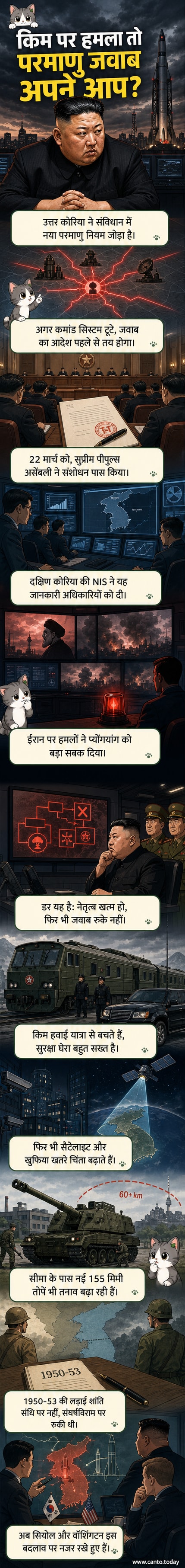 एक डरावना नक्शा: उत्तर कोरिया के परमाणु तानाशाह किम जोंग उन के चित्र के साथ, पृष्ठभूमि में परमाणु मिसाइलों और सैन्य तैयारियों के साथ।