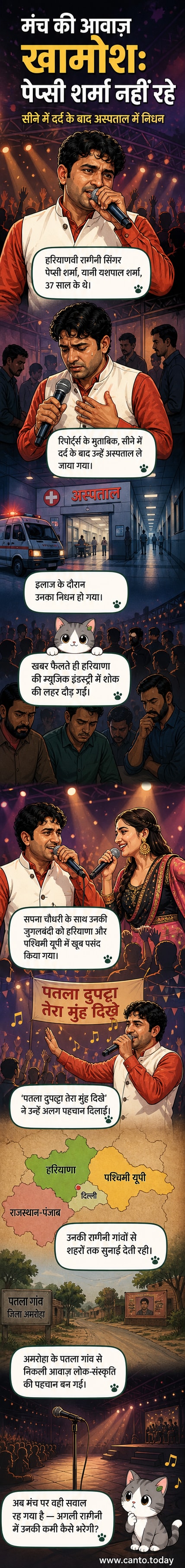 हरियाणवी गायक पेप्सी शर्मा के स्टेज पर गाते हुए एक फोटो, जिसमें वे पारंपरिक पोशाक में नजर आ रहे हैं।