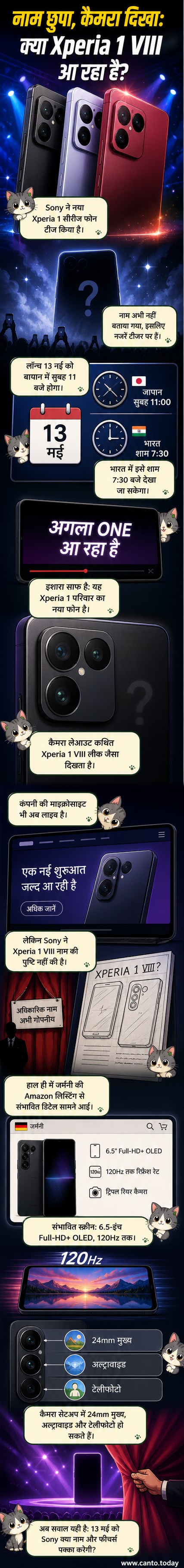 सोनी के नए Xperia 1 सीरीज फोन का टीजर इमेज, जिसमें उल्टे L-आकार में ट्रिपल कैमरा मॉड्यूल दिखाई देता है।