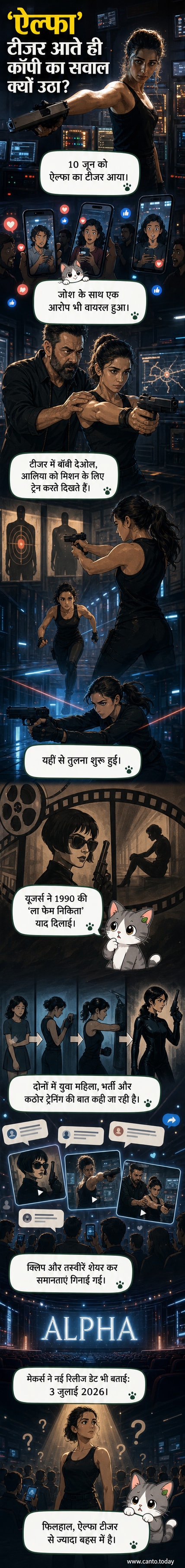 एक गुप्त एजेंट के रूप में आलिया भट्ट का विजुअल टीजर दृश्य, जिसकी तुलना 1990 की फ्रेंच फिल्म ला फेम निकिता से की जा रही है।