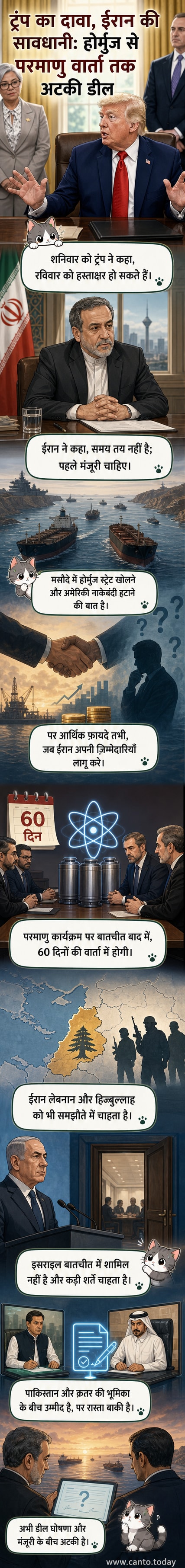 अमेरिकी राष्ट्रपति डोनाल्ड ट्रंप और ईरानी विदेश मंत्री अब्बास अराग़ची के बीच संभावित समझौते की तैयारी के दौरान एक तस्वीर, जिसमें होर्मुज़ जलडमरूमध्य और लेबनान के संघर्ष के संकेत हैं।