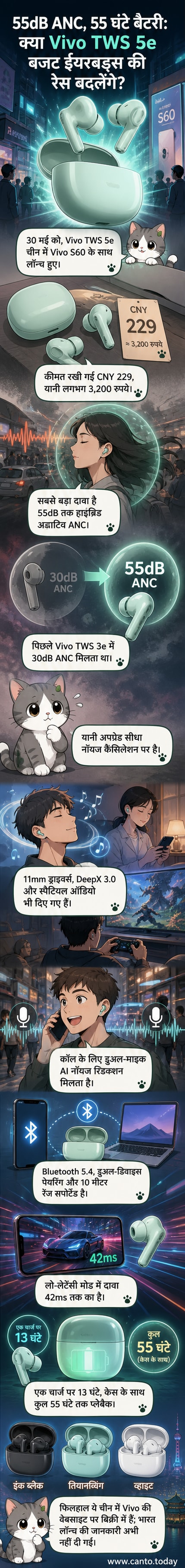 वीवो टीडब्ल्यूएस 5ई ईयरबड्स और उसके चार्जिंग केस की तस्वीर, तीन रंगों में दिखाई दे रही है।