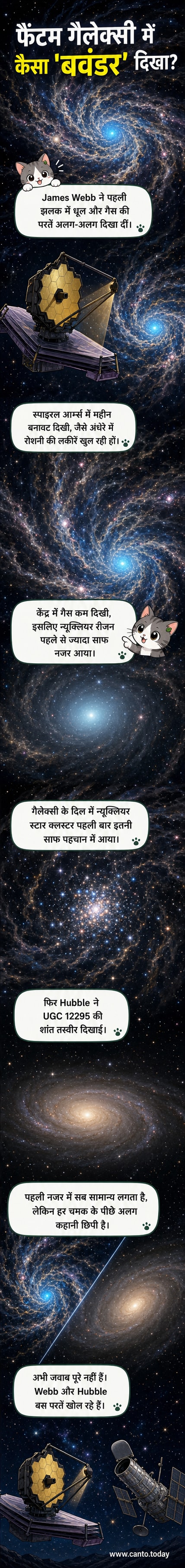 जेम्स वेब टेलीस्कोप द्वारा कैप्चर की गई फैंटम गैलेक्सी की उच्च-रिज़ॉल्यूशन इन्फ्रारेड छवि, जो नीले और लाल रंगों में गैस व धूल की स्पाइरल आकृति दिखाती है।