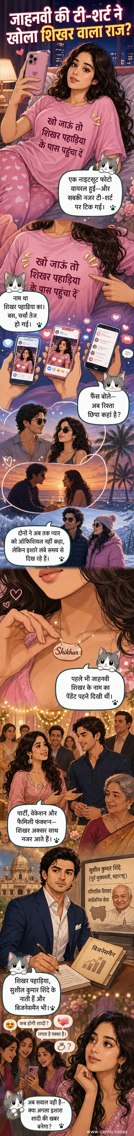जाह्नवी कपूर एक नाइटसूट पहने हुए हैं जिस पर शिखर पहाड़िया का नाम लिखा है, पृष्ठभूमि में सोशल मीडिया आइकन और वायरल तस्वीर के प्रतीक हैं