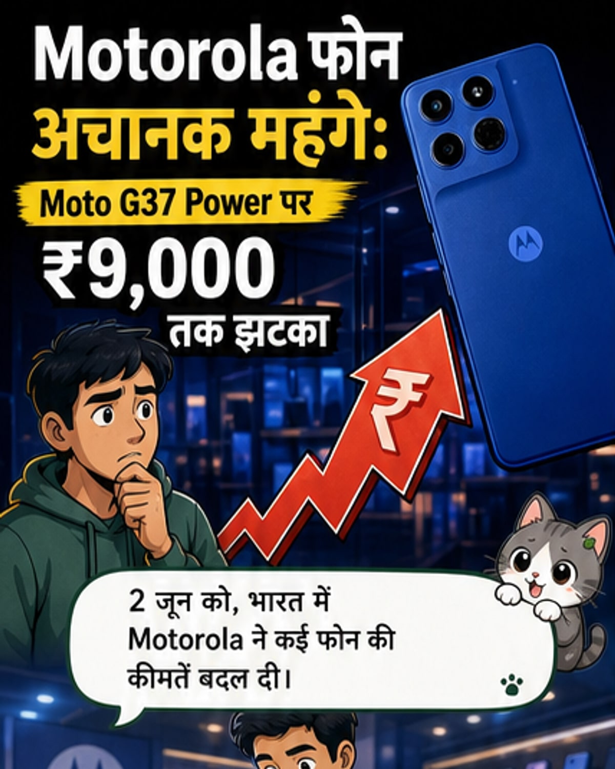 मोटोरोला फोन 9000 रुपये तक महंगे