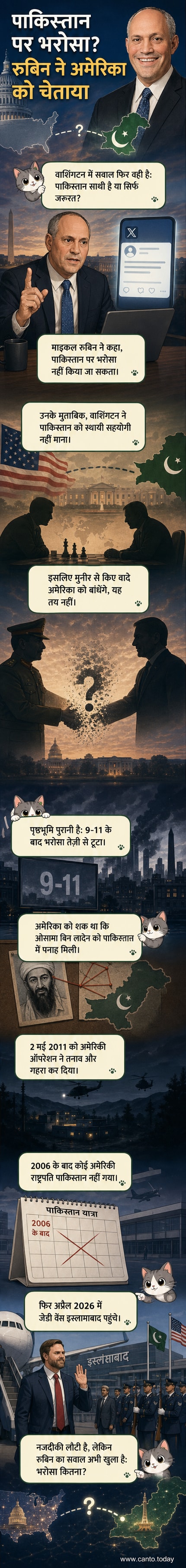 एक वेबटून पैनल जिसमें अमेरिकी और पाकिस्तानी झंडे अलग-अलग दिशाओं में उड़ते हुए दिखाए गए हैं, बीच में एक टूटा हुआ हाथ भरोसे की कमी को दर्शाता है।