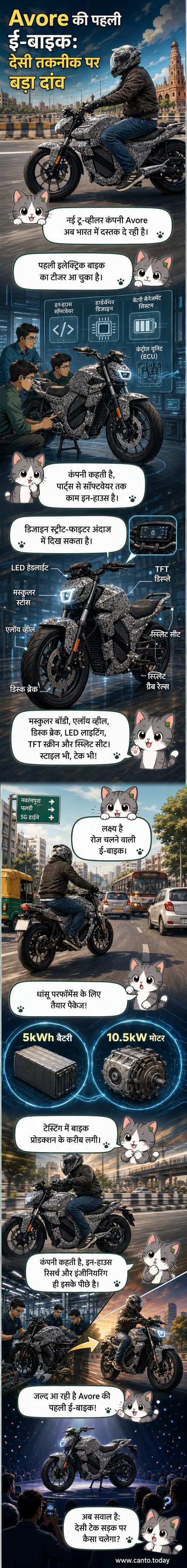 Avore इलेक्ट्रिक बाइक का टीजर इमेज, जिसमें स्ट्रीट फाइटर स्टाइल डिजाइन और आधुनिक फीचर्स दिखाई दे रहे हैं।