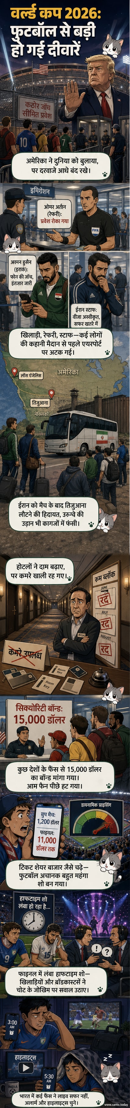 एक खाली फुटबॉल स्टेडियम, ऊपर अमेरिकी झंडा लहराते हुए, और बैनर पर 'वर्ल्ड कप 2026' और 'खाली सीटें' लिखा हुआ।