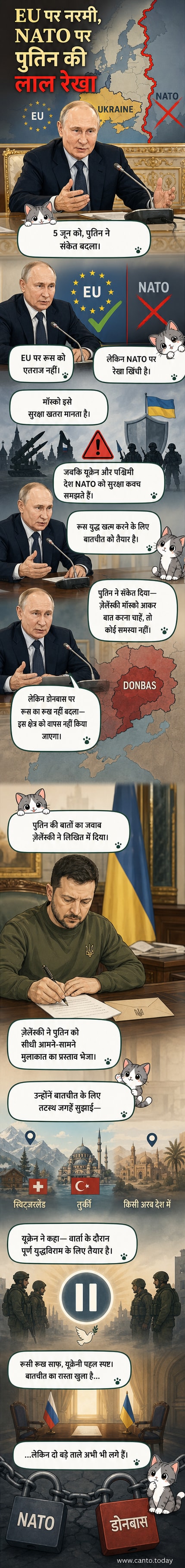 एक नक्शे पर यूक्रेन और रूस के बीच सीमा के साथ एक तस्वीर में पुतिन और ज़ेलेंस्की के चित्र, NATO और EU के प्रतीकों के साथ एक विभाजन दिखाते हुए।