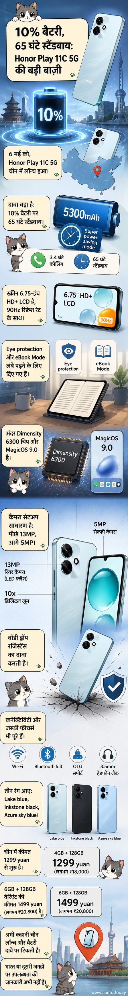 ऑनर प्ले 11C 5G स्मार्टफोन का चित्र, बड़ी बैटरी और साफ़ डिज़ाइन के साथ, चीन में लॉन्च किया गया