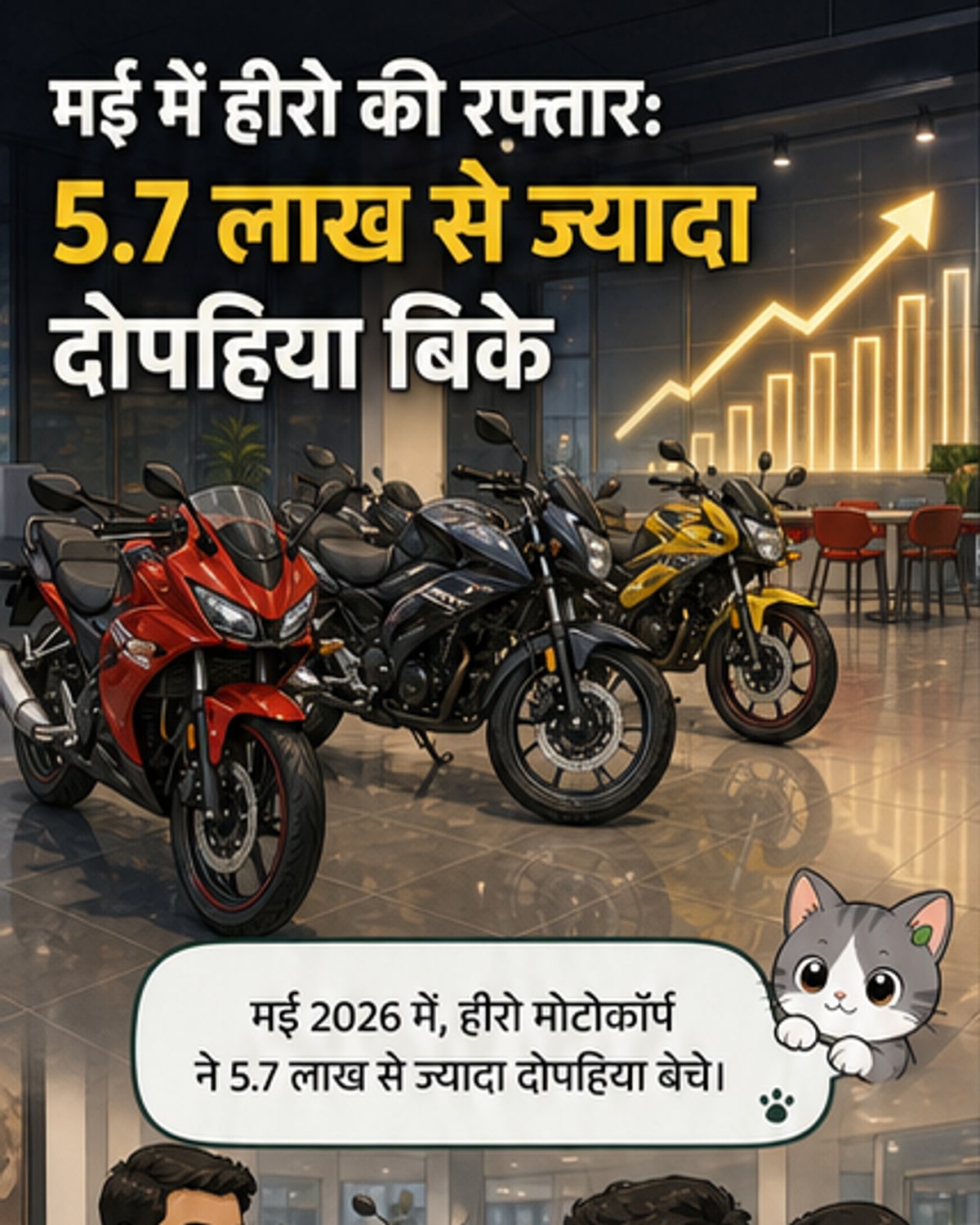 हीरो मोटोकॉर्प की मजबूत वापसी