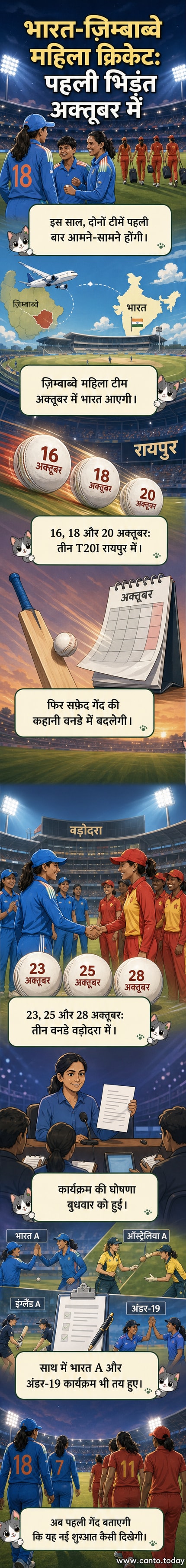 भारत और ज़िम्बाब्वे की महिला क्रिकेट टीमों के बीच पहली द्विपक्षीय सीरीज़ का विज़ुअल टाइमलाइन और मैच स्थान दिखाता कवर आर्ट।