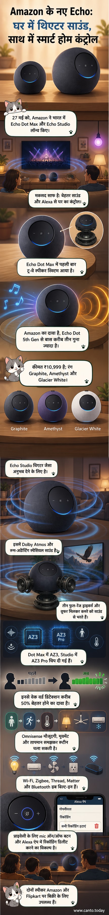 अमेज़न के दो नए स्मार्ट स्पीकर्स, Echo Dot Max और Echo Studio, उनके रंगीन विकल्पों के साथ दिखाए गए हैं।