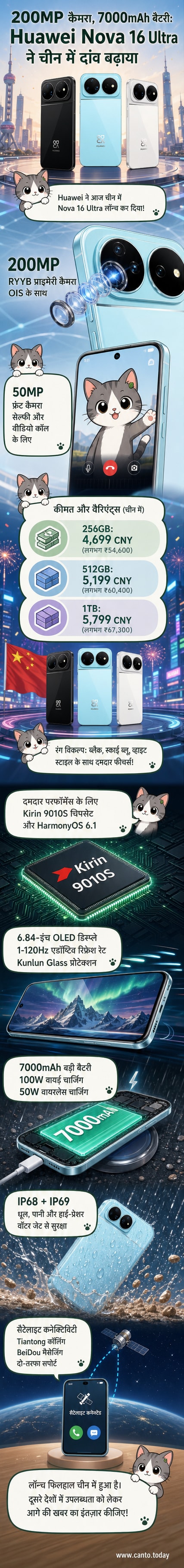 हुआवेई नोवा 16 अल्ट्रा स्मार्टफोन का विजुअल डेपिक्शन, जिसमें बड़ी OLED स्क्रीन, ट्रिपल रियर कैमरा सेटअप और लॉन्च इवेंट का एम्बिएंट लाइटिंग दिख रहा है।