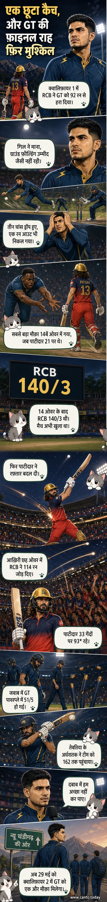 गुजरात टाइटंस के कप्तान शुभमन गिल मैच के बाद निराश चेहरे के साथ मैदान पर खड़े हैं, पृष्ठभूमि में RCB के खिलाड़ी जश्न मना रहे हैं।