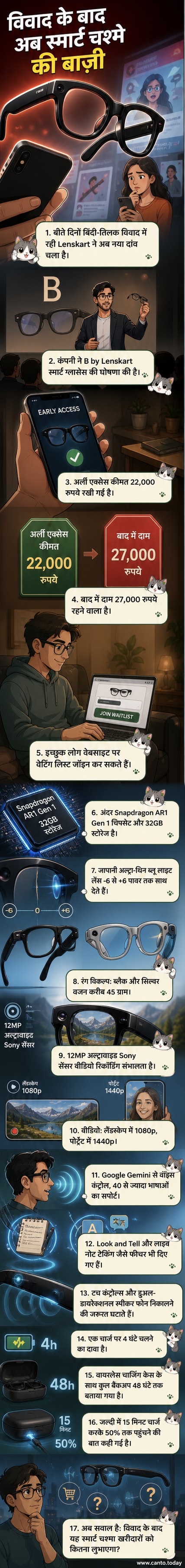 एक आधुनिक डिजाइन वाला स्मार्ट चश्मा, जिसमें ब्लैक फ्रेम, टच कंट्रोल्स और छोटा कैमरा मॉड्यूल दिखाई देता है, एक व्यक्ति के चेहरे पर स्टाइलिश लुक के साथ।