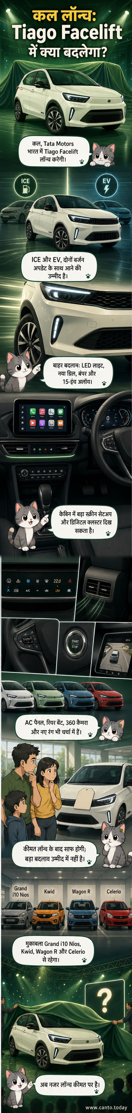 टाटा टियागो फेसलिफ्ट का नया डिज़ाइन, एलईडी लाइट्स और अलॉय व्हील्स के साथ सड़क पर प्रदर्शित