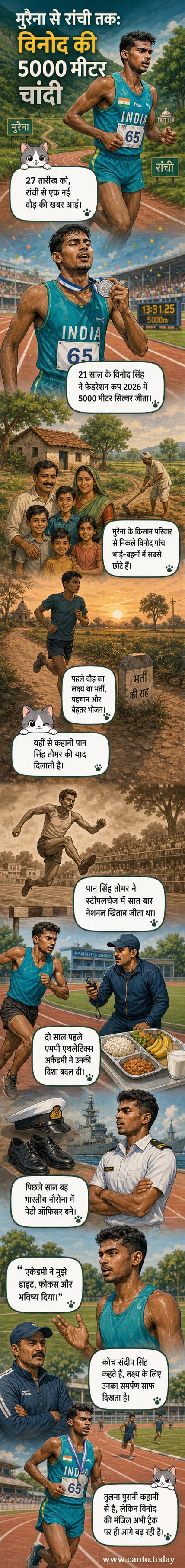 एक युवा भारतीय एथलीट, विनोद सिंह, ट्रैक पर दौड़ते हुए, जिसके पीछे झंडे और खिलाड़ियों की भीड़ है।