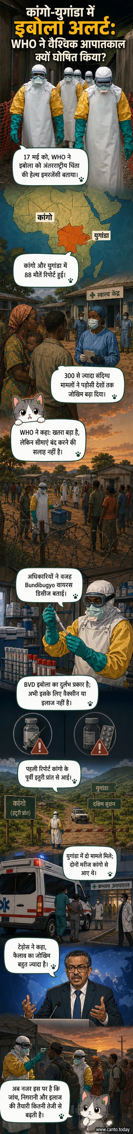 एक डॉक्टर पीपीई के साथ कांगो में एक अस्पताल में इबोला मरीज की जांच करते हुए, पृष्ठभूमि में WHO का लोगो दिख रहा है।