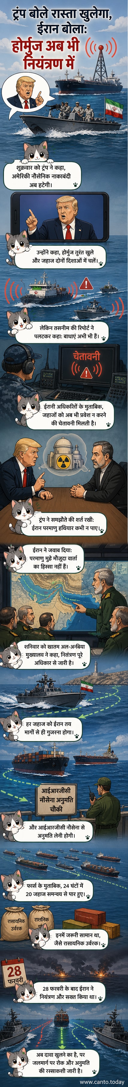 होर्मुज जलडमरूमध्य पर अमेरिकी और ईरानी नौसेना के जहाजों के बीच तनाव को दर्शाता एक दृश्य, जहां वाणिज्यिक जहाजों के आवागमन पर नियंत्रण का दावा किया जा रहा है।