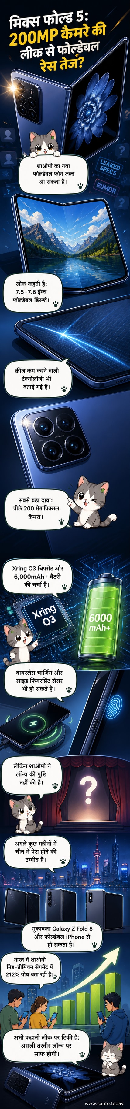 एक फोल्डेबल स्मार्टफोन का डिज़ाइन, जिसके पीछे 200 मेगापिक्सल का कैमरा और आगे बड़ा डिस्प्ले दिख रहा है।