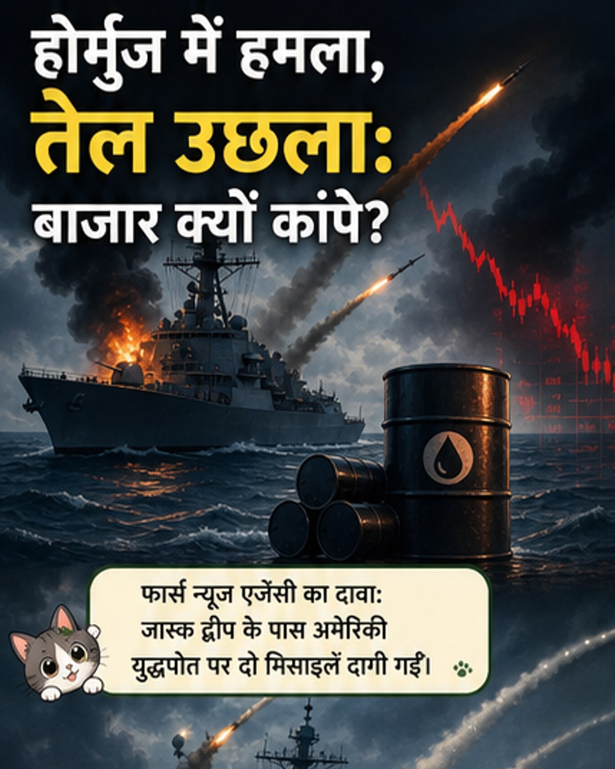 अमेरिकी जहाज पर मिसाइल हमला, तेल महंगा