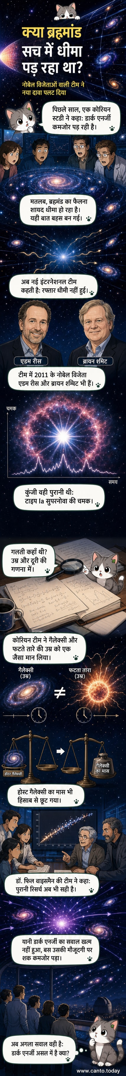 एक बहु-तरंगदैर्घ्य छवि जो RCW 86 सुपरनोवा अवशेष को दिखाती है, जो ब्रह्मांड के विस्तार के सबूत के रूप में इस्तेमाल होने वाले टाइप Ia सुपरनोवा के प्रकार को दर्शाती है।