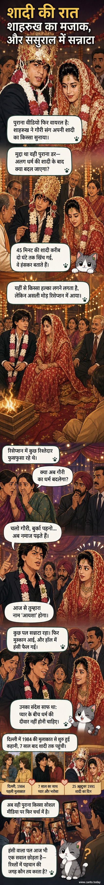 शाहरुख खान शादी के दिन गौरी के साथ, एक भावनात्मक और हल्के में उड़ाए गए सवालों वाले पल को दर्शाता एनिमेटेड दृश्य।