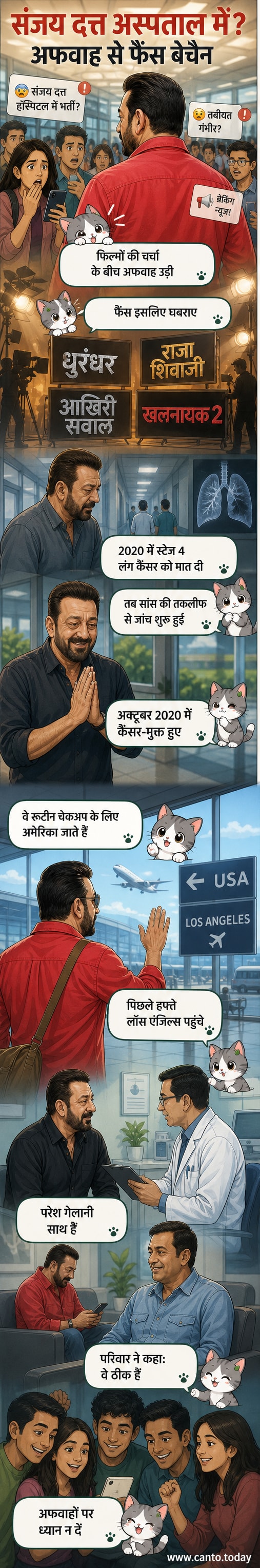 संजय दत्त एक अस्पताल के बाहर खड़े हैं, उनके चेहरे पर गंभीरता है, पीछे मीडिया के कैमरे और माइक्रोफोन दिख रहे हैं