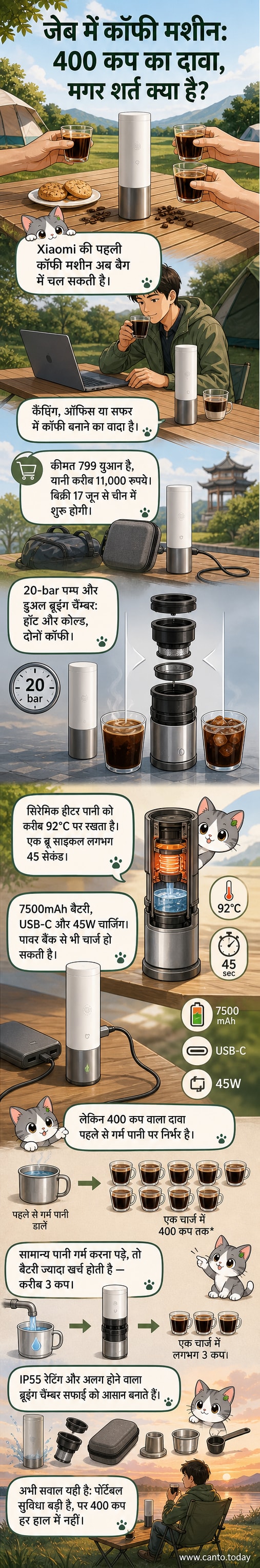 शाओमी की पोर्टेबल कॉफी मशीन, छोटे आकार में डिज़ाइन की गई, जिसमें USB-C चार्जिंग पोर्ट और कॉफी कप के साथ दिखाई दे रही है।
