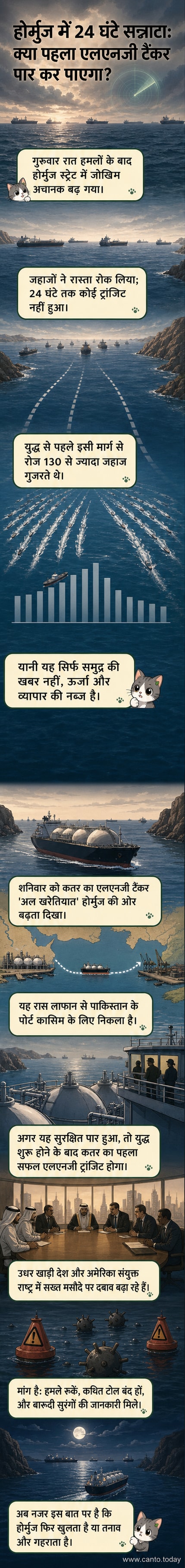होर्मुज जलडमरूमार्ग में जहाजों के अवरोध को दर्शाता एक वेबटून पैनल, जहां खाली समुद्र और रुके हुए जहाजों की लाइन दिखाई देती है।