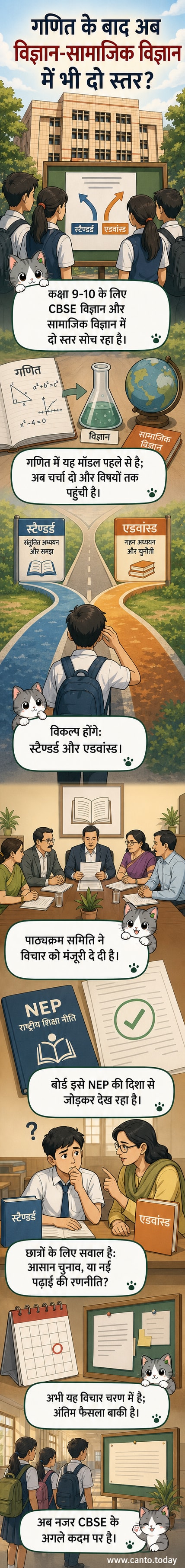 एक छात्र विज्ञान और सामाजिक विज्ञान की किताबों के बीच खड़ा है, जिस पर 'मानक' और 'उन्नत' लेबल लगे हैं, जो सीबीएसई द्वारा दो स्तरों पर विचार करने की ओर इशारा करता है।