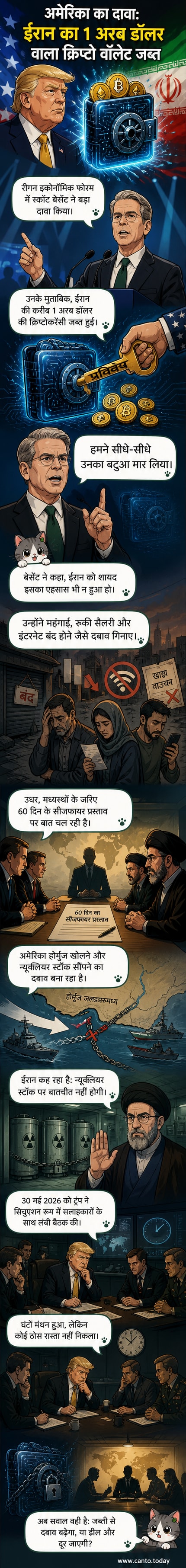 एक अमेरिकी झंडा और डॉलर नोट के सामने एक टूटा हुआ ईरानी सिक्का, जिस पर '1 बिलियन' लिखा है, आर्थिक दबाव का प्रतीक।