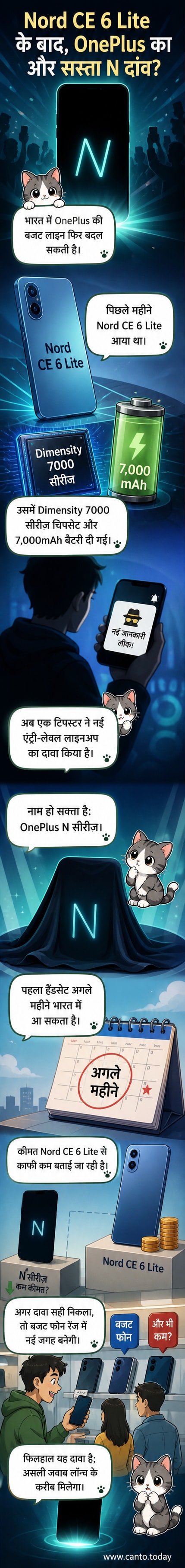एक वनप्लस लोगो के सामने एक नए स्मार्टफोन की कल्पनात्मक छवि, जिसमें 'N सीरीज़' लिखा हुआ है