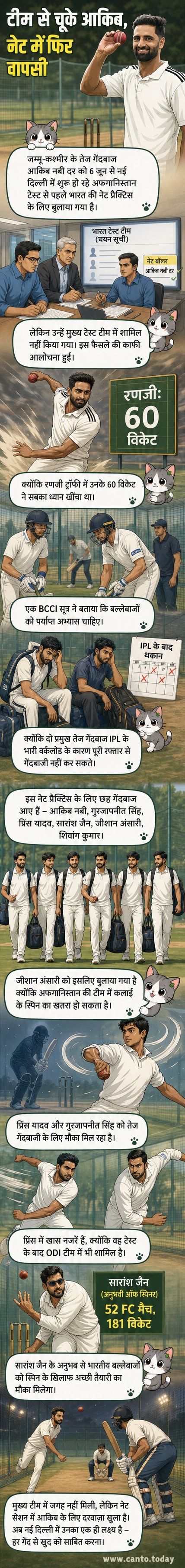 भारतीय क्रिकेट टीम के नेट अभ्यास सत्र में आकिब नबी और अन्य गेंदबाज बल्लेबाजों को गेंदबाजी करते हुए।