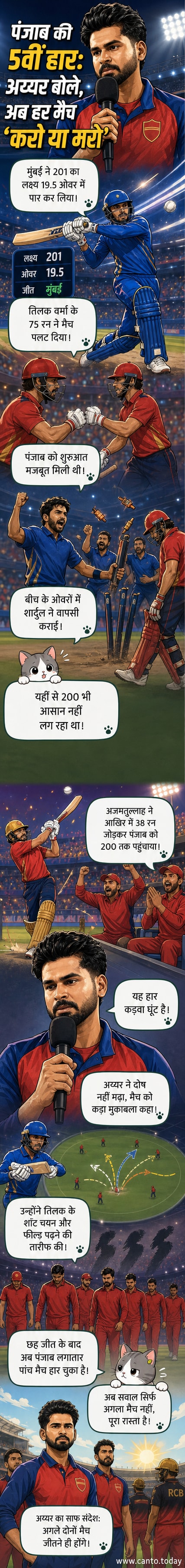 भावुक श्रेयस अय्यर मैदान पर खड़े हैं, पीछे मुंबई इंडियंस के खिलाड़ी जश्न मना रहे हैं।