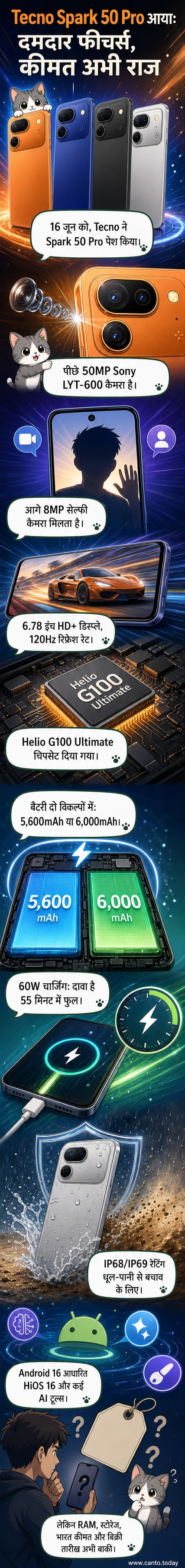 Tecno Spark 50 Pro स्मार्टफोन का रियर व्यू, जिसमें डुअल कैमरा सेटअप और LED फ्लैश दिख रहा है।
