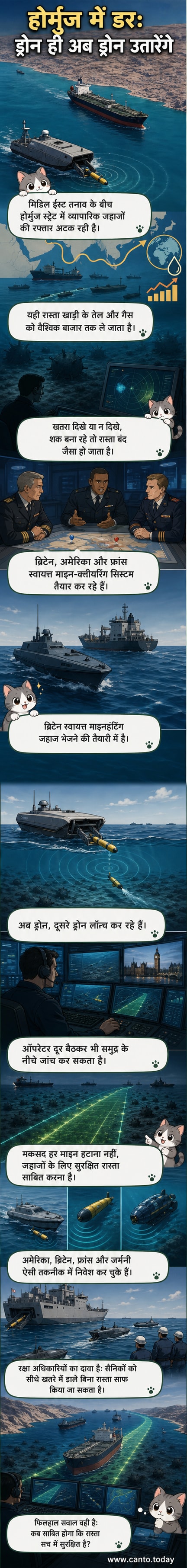 एक ड्रोन जहाज समुद्र के ऊपर से चल रहा है, जबकि नीचे पानी में एक छोटा सबमर्सिबल ड्रोन लॉन्च हो रहा है। पृष्ठभूमि में होर्मुज स्ट्रेट का नक्शा दिखाई दे रहा है।