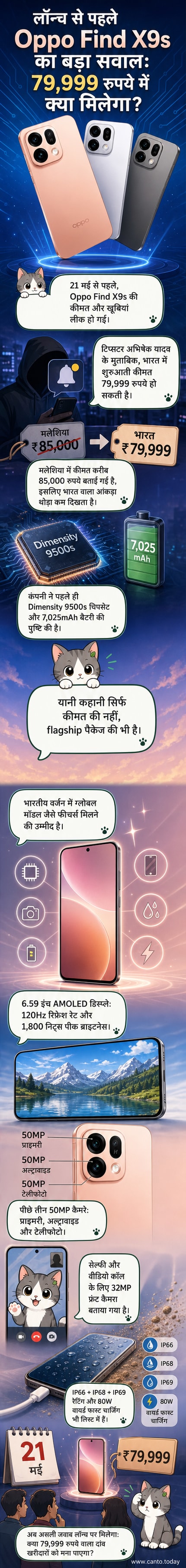 Oppo Find X9s स्मार्टफोन का रेंडर, जिसमें पतला फ्रेम, बड़ी डिस्प्ले और ट्रिपल कैमरा सेटअप दिख रहा है।