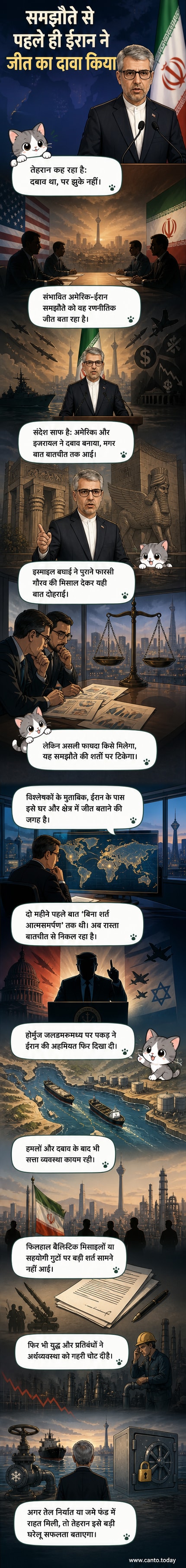 एक ऐतिहासिक फारसी साम्राज्य का चित्रण, जो ईरान के विदेश मंत्रालय प्रवक्ता द्वारा साझा किया गया था, जिसे वर्तमान अमेरिका-ईरान वार्ता से जोड़कर देखा जा रहा है।