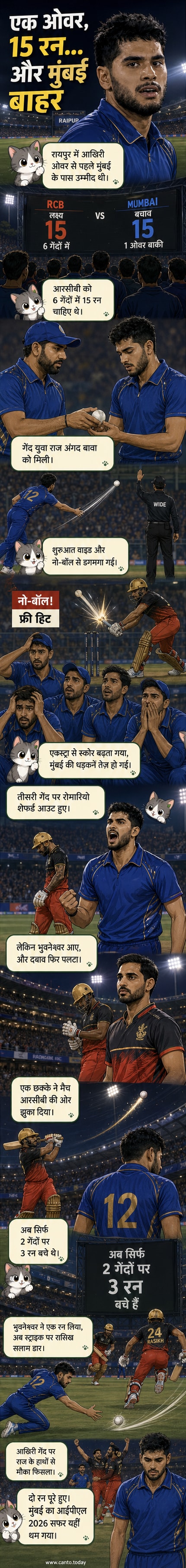 एक क्रिकेट मैच में गेंदबाज राज अंगद बावा निराश चेहरे के साथ खड़े हैं, जबकि बल्लेबाज भुवनेश्वर कुमार छक्का मारने के बाद जश्न मना रहे हैं। पृष्ठभूमि में भीड़ और स्टेडियम दिखाई दे रहा है।