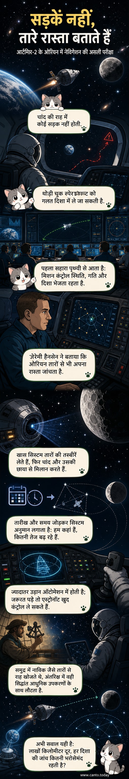 एक एस्ट्रोनॉट ओरियन स्पेसक्राफ्ट के कॉकपिट में तारों को देखते हुए, पृष्ठभूमि में चंद्रमा और आकाशगंगा के साथ