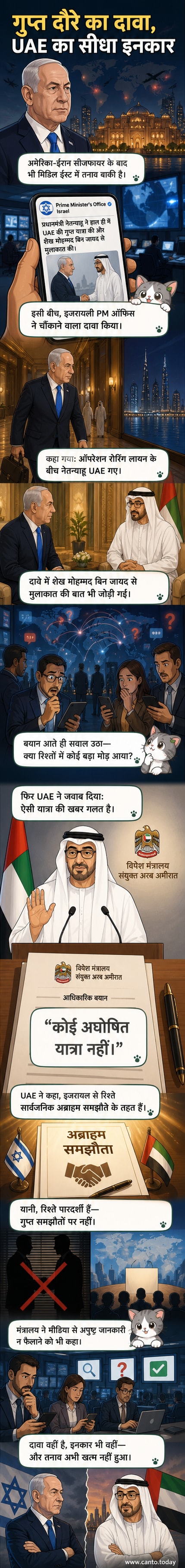 इजरायली प्रधानमंत्री बेंजामिन नेतन्याहू और UAE के राष्ट्रपति शेख मोहम्मद बिन जायद के बीच गुप्त बैठक की कल्पना, एक धुंधले पृष्ठभूमि में दोनों नेताओं के सिल्हूट के साथ।