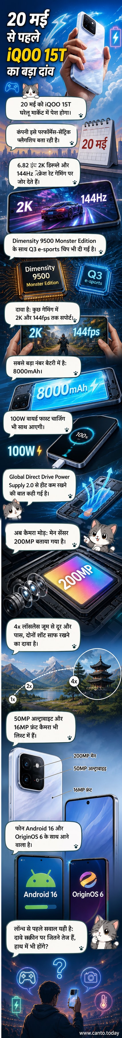 iQOO 15T स्मार्टफोन का रेंडर, जिसमें बड़ी स्क्रीन, त्रिकोण कैमरा मॉड्यूल और बैटरी आइकन के साथ '8000mAh' लेबल दिख रहा है।