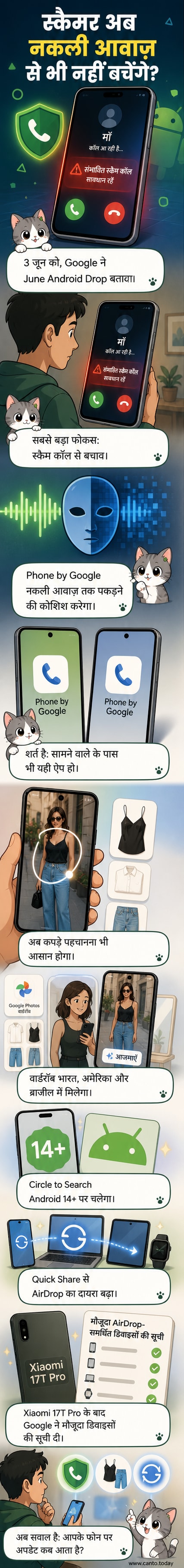 एक एंड्रॉयड फोन स्कैम कॉल की चेतावनी दिखा रहा है, साथ में फैशन आउटफिट और फाइल शेयरिंग के आइकन दिखाई दे रहे हैं।