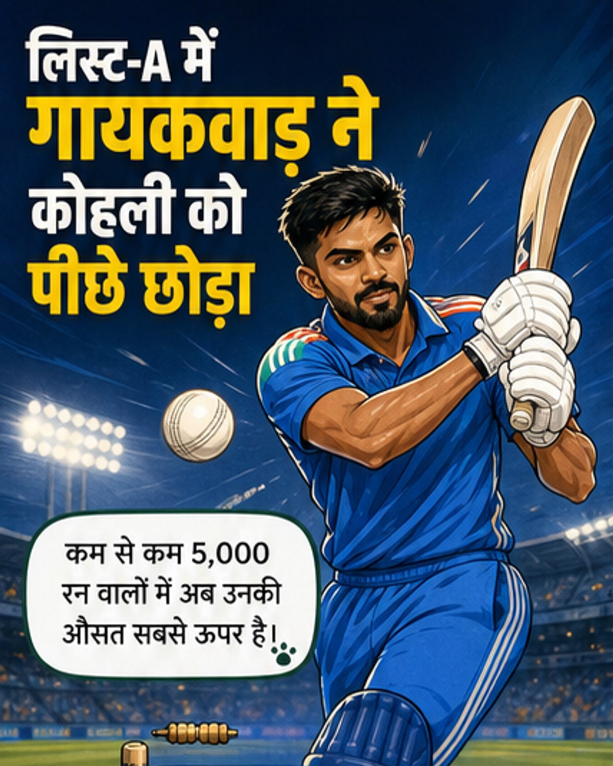 रुतुराज ने विराट को पीछे छोड़ा